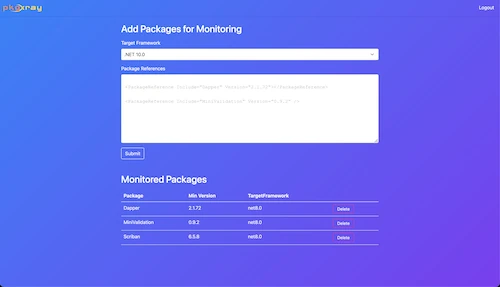 Dashboard screenshot preview